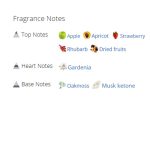 عطر ادکلن زنانه کارتیر لا پانتیق