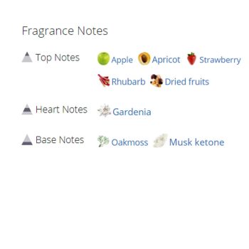 عطر ادکلن زنانه کارتیر لا پانتیق
