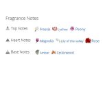 عطر ادکلن زنانه کلوهه 2007