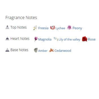 عطر ادکلن زنانه کلوهه 2007