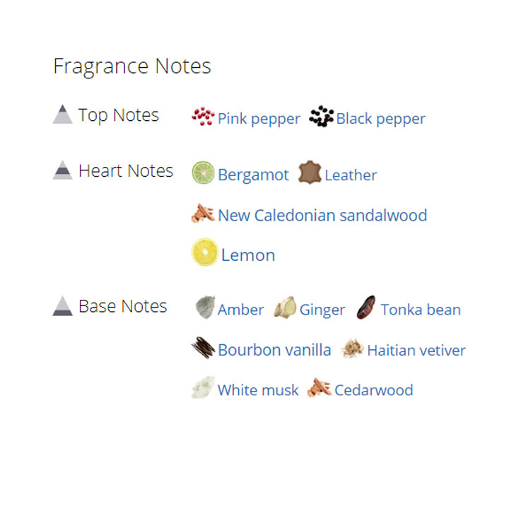 عطر ادکلن مردانه آلور هوم ادیشن بلانچ عطر ادکلن مردانه آلور هوم ادیشن بلانچ