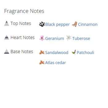 عطر ادکلن زنانه و مردانه صندل رابی