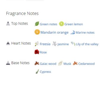 عطر ادکلن مردانه کلینیک هپی مردانه