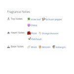 عطر ادکلن زنانه کلینیک آروماتیک این وایت