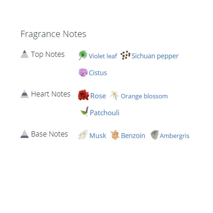 90 عطر ادکلن زنانه کلینیک آروماتیک این وایت