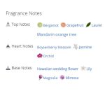 عطر ادکلن زنانه هپی زنانه