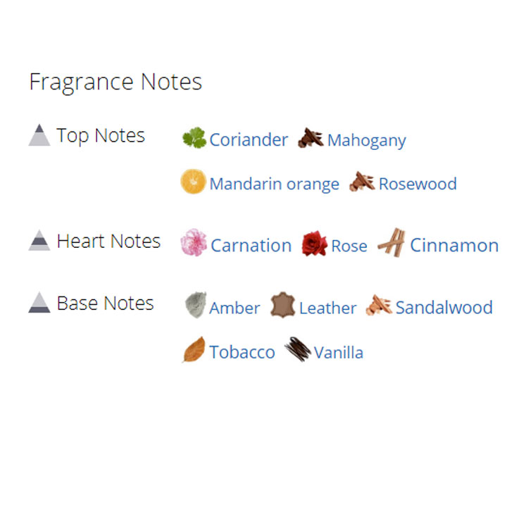 عطر ادکلن مردانه اگوییست شانل عطر ادکلن مردانه اگوییست شانل