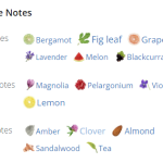 عطر ادکلن مردانه دیویدف گودلایف