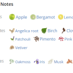 عطر ادکلن مردانه و زنانه اسپایس وود