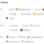 عطر ادکلن مردانه کرید ارولفا