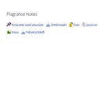 عطر ادکلن مردانه و زنانه له لابو انادر 13