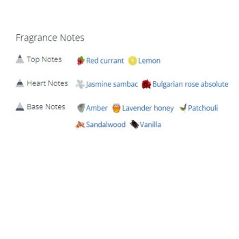 عطر ادکلن زنانه لووه کویزاس کویزاس کویزاس