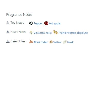 عطر ادکلن مردانه لووه 7