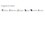 عطر ادکلن مردانه و زنانه کیلیان آمبر عود