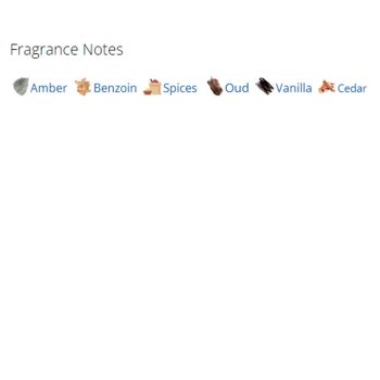 عطر ادکلن مردانه و زنانه کیلیان آمبر عود