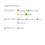 عطر ادکلن مردانه بوس باتلد تونیک