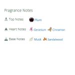 عطر ادکلن مردانه و زنانه تیپیکال می