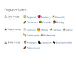 عطر ادکلن مردانه و زنانه کیلیان بک تو بلک