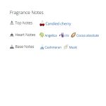 عطر ادکلن زنانه لولیتا لمپیکا سوییت