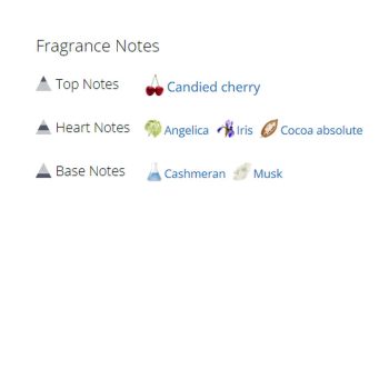 عطر ادکلن زنانه لولیتا لمپیکا سوییت