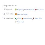 عطر ادکلن زنانه تق د لومیق