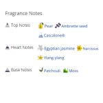 عطر ادکلن زنانه کوق باتان