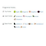 عطر ادکلن مردانه لاگوست پور هوم