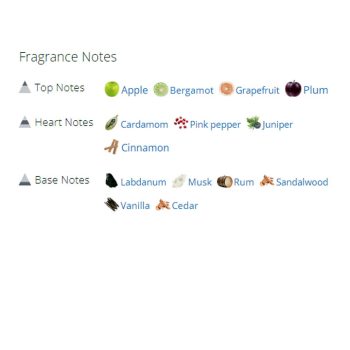 عطر ادکلن مردانه لاگوست پور هوم