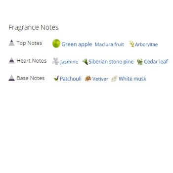 عطر ادکلن مردانه لاگوست قرمز