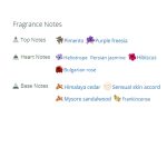 عطر ادکلن زنانه لاگوست پور فمه