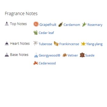 عطر ادکلن مردانه لاگوست ال.12.12 بلنچ