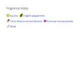 عطر ادکلن مردانه و زنانه آکوا سلستیا