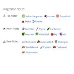 عطر ادکلن مردانه  لاگوست او د لاگوست ال .12.12 گرین