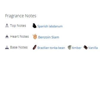 عطر ادکلن مردانه و زنانه گقان سواق