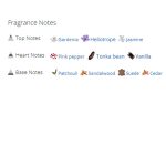 عطر ادکلن زنانه لالیک ساتین