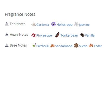 عطر ادکلن زنانه لالیک ساتین