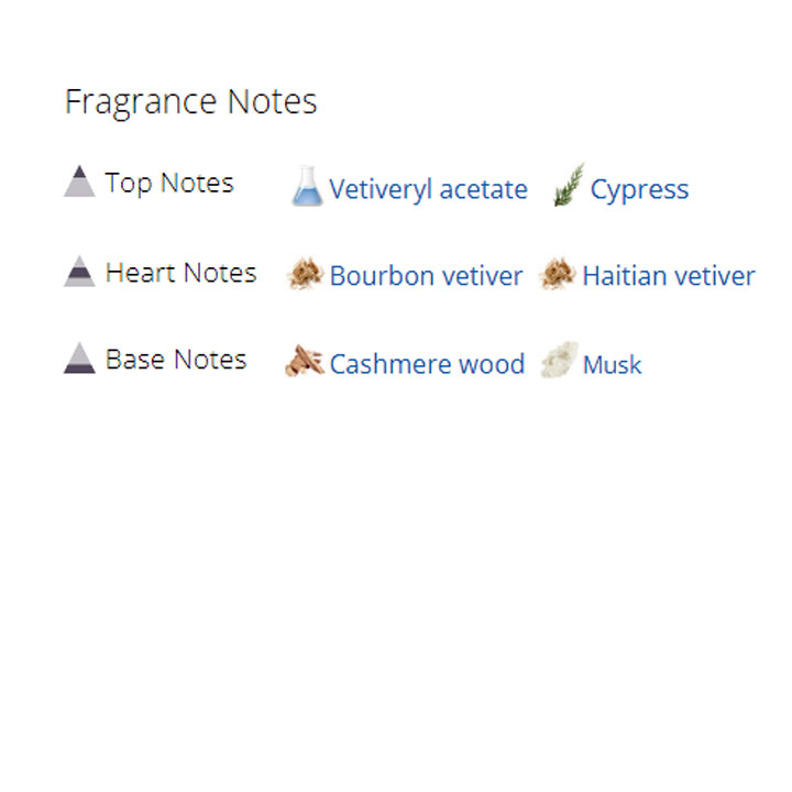 عطر ادکلن مردانه لالیک انکر نویر عطر ادکلن مردانه لالیک انکر نویر