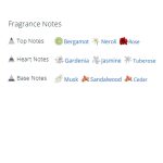 عطر ادکلن زنانه لالیک لامور