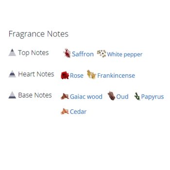 عطر ادکلن مردانه بوس داماسک عود