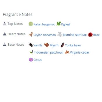 عطر ادکلن مردانه و زنانه لالیک ایلوشن کاپتیو