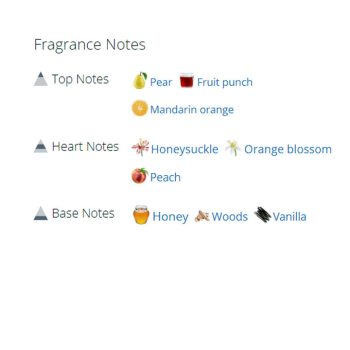 عطر ادکلن زنانه مارک جاکوبز هانی