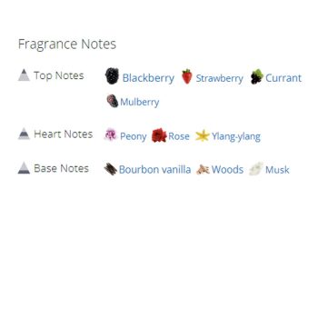 عطر ادکلن زنانه لالیک آمیتیس