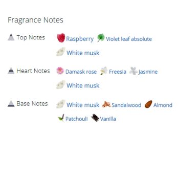 عطر ادکلن زنانه لانکوم لانویی ترزور ماسک دیامان