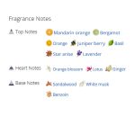 عطر ادکلن مردانه جگوار آبی