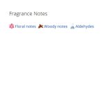 عطر ادکلن مردانه و زنانه هاواک