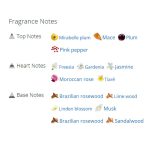 عطر ادکلن زنانه مکس مارا له پرفیوم