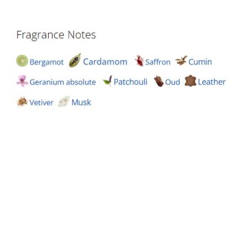 عطر ادکلن مردانه و زنانه ممو پاریس آفریکن لدر