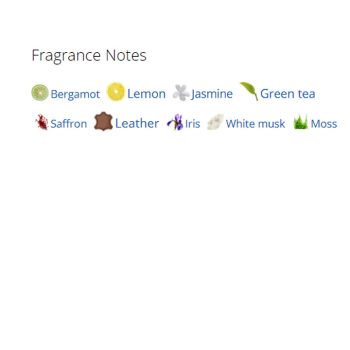 عطر ادکلن مردانه و زنانه ممو او د ممو