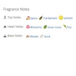 عطر ادکلن مردانه و زنانه هرمس وویاژ