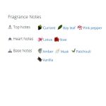 عطر ادکلن زنانه فم ایندیویجوال